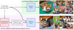 Kaleido Diffusion: Improving Conditional Diffusion Models with Autoregressive Latent Modeling