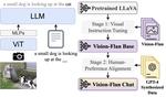 Vision-Flan: Scaling Human-Labeled Tasks in Visual Instruction Tuning