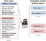 X-EVAL: Generalizable Multi-aspect Text Evaluation via Augmented Instruction Tuning with Auxiliary Evaluation Aspects